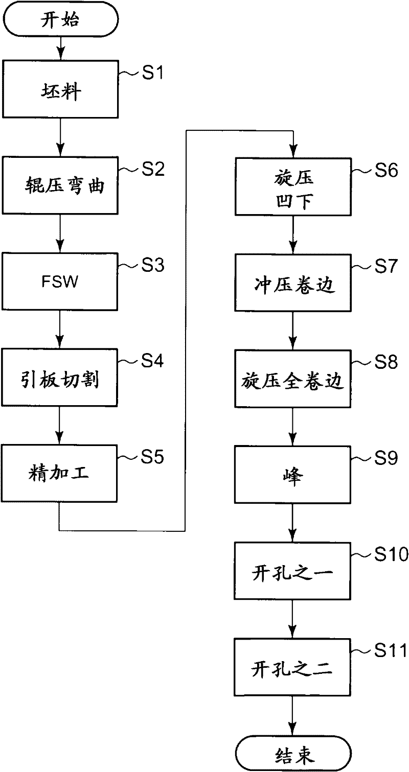 Vehicle wheel