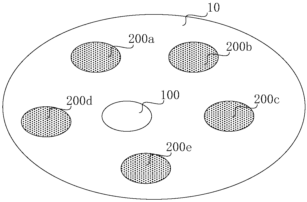 Regional object information prediction method and system, and property price prediction method and system