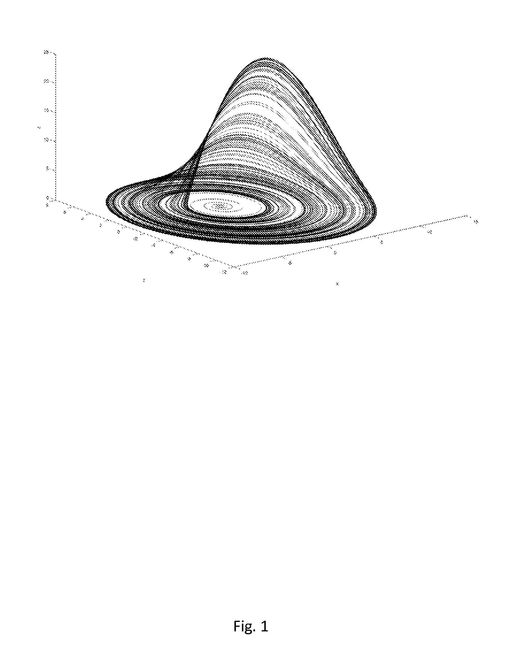 Method Of Controlling A Dynamic Physical System That Exhibits A Chaotic Behaviour