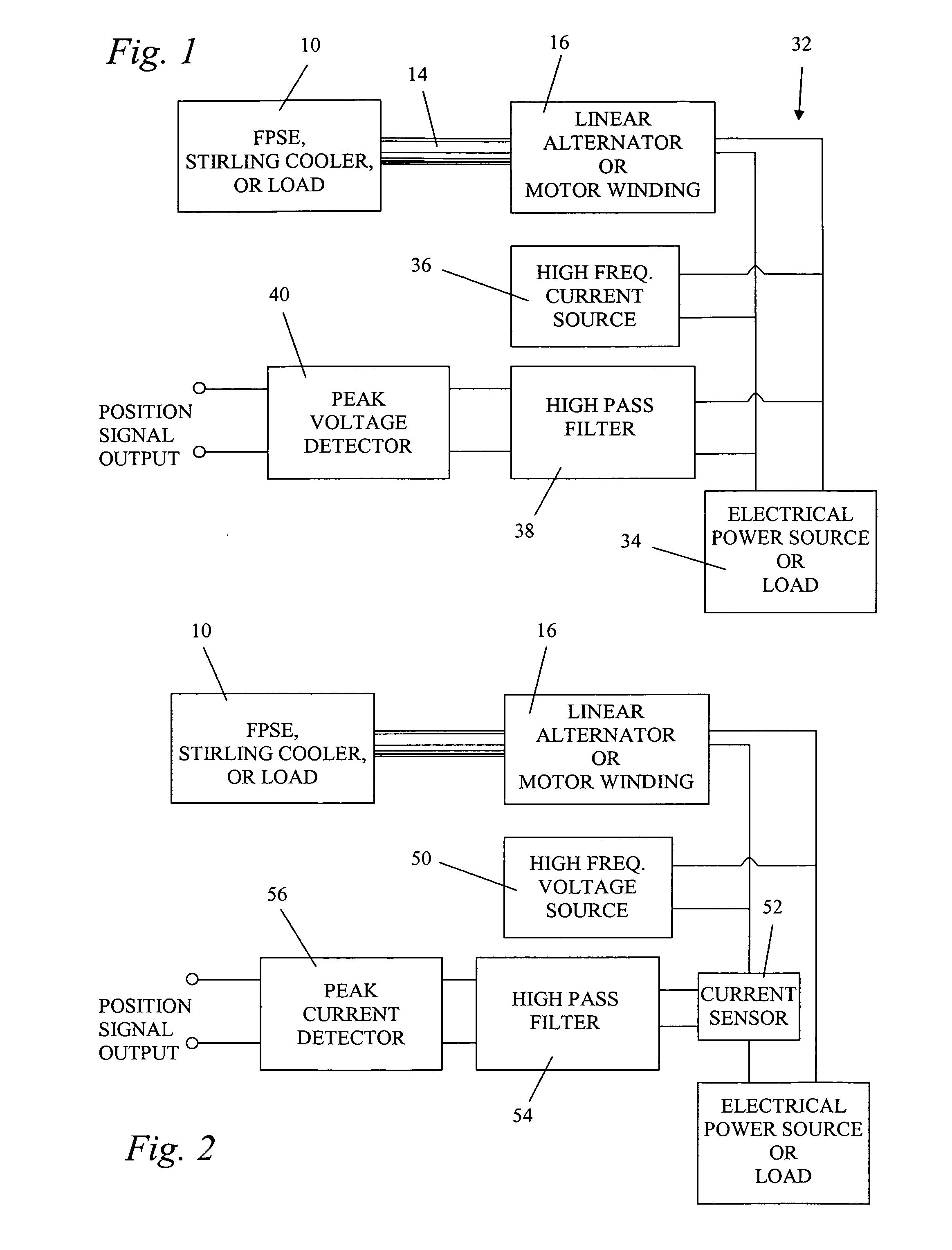 Detection of the instantaneous position of a linearly reciprocating member using high frequency injection