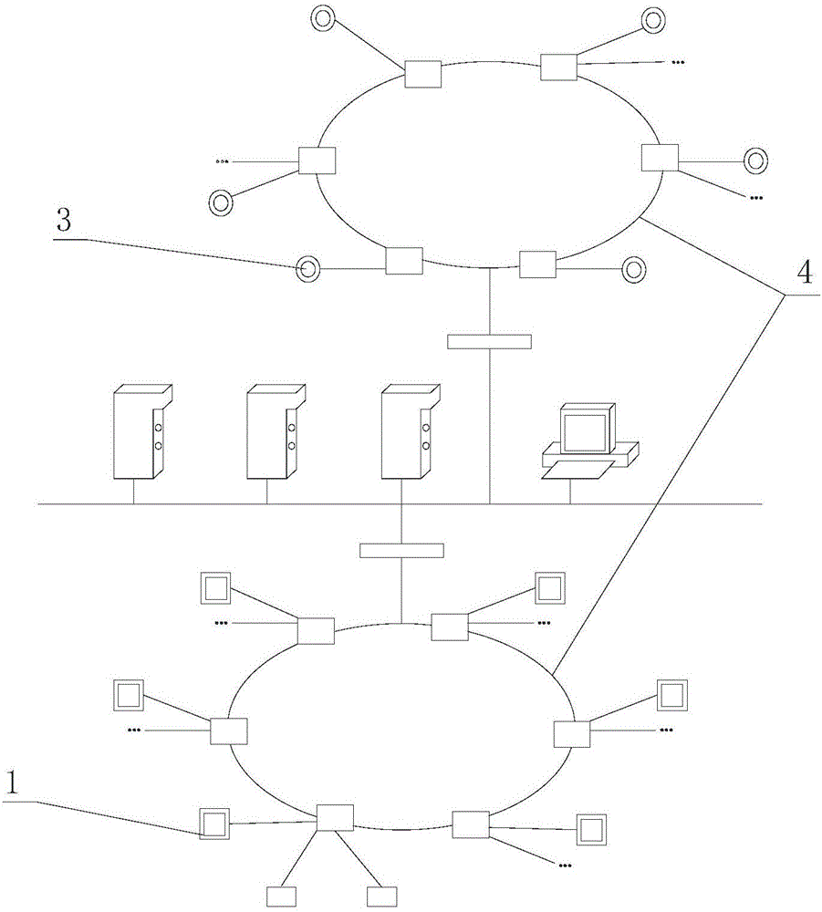 Production line data exchange system