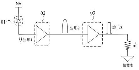 Pulse signal amplifying circuit, echo signal receiving system and laser radar