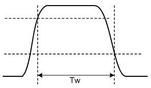 Pulse signal amplifying circuit, echo signal receiving system and laser radar