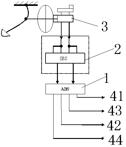 Automobile intelligent brake execution system and implementation method