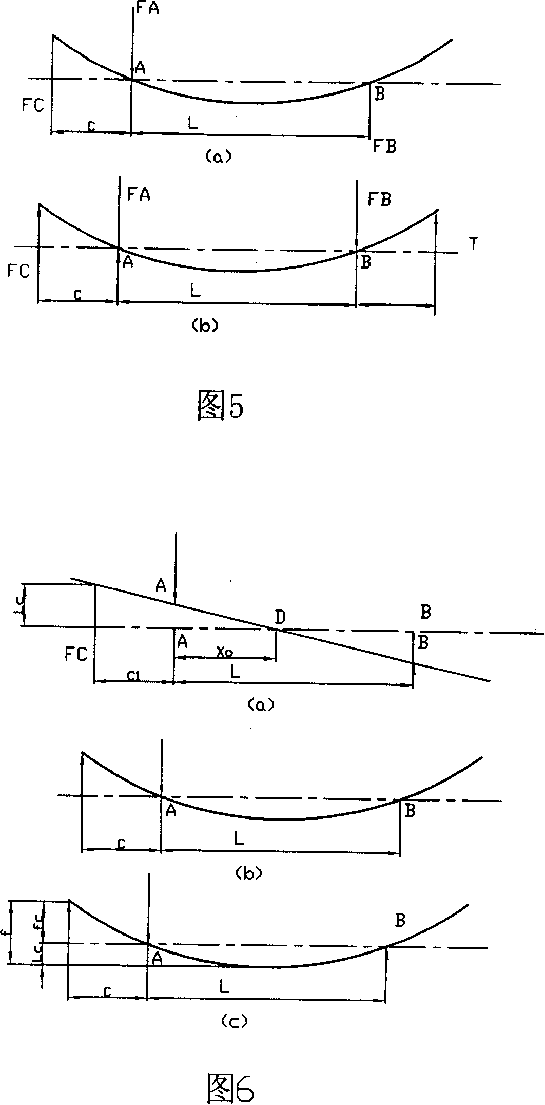 Exterior-clearance throttle cavity internal-hole type scavenging hydrostatic bearing