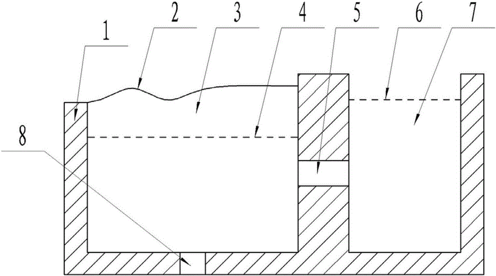 A method and experimental device for the study of seepage law