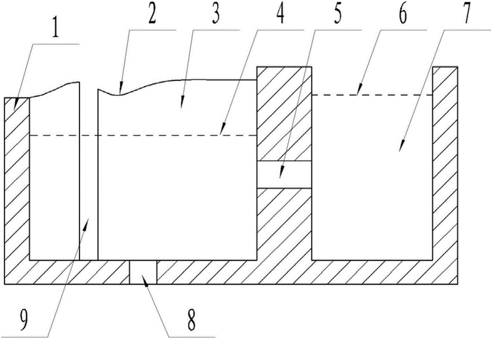 A method and experimental device for the study of seepage law