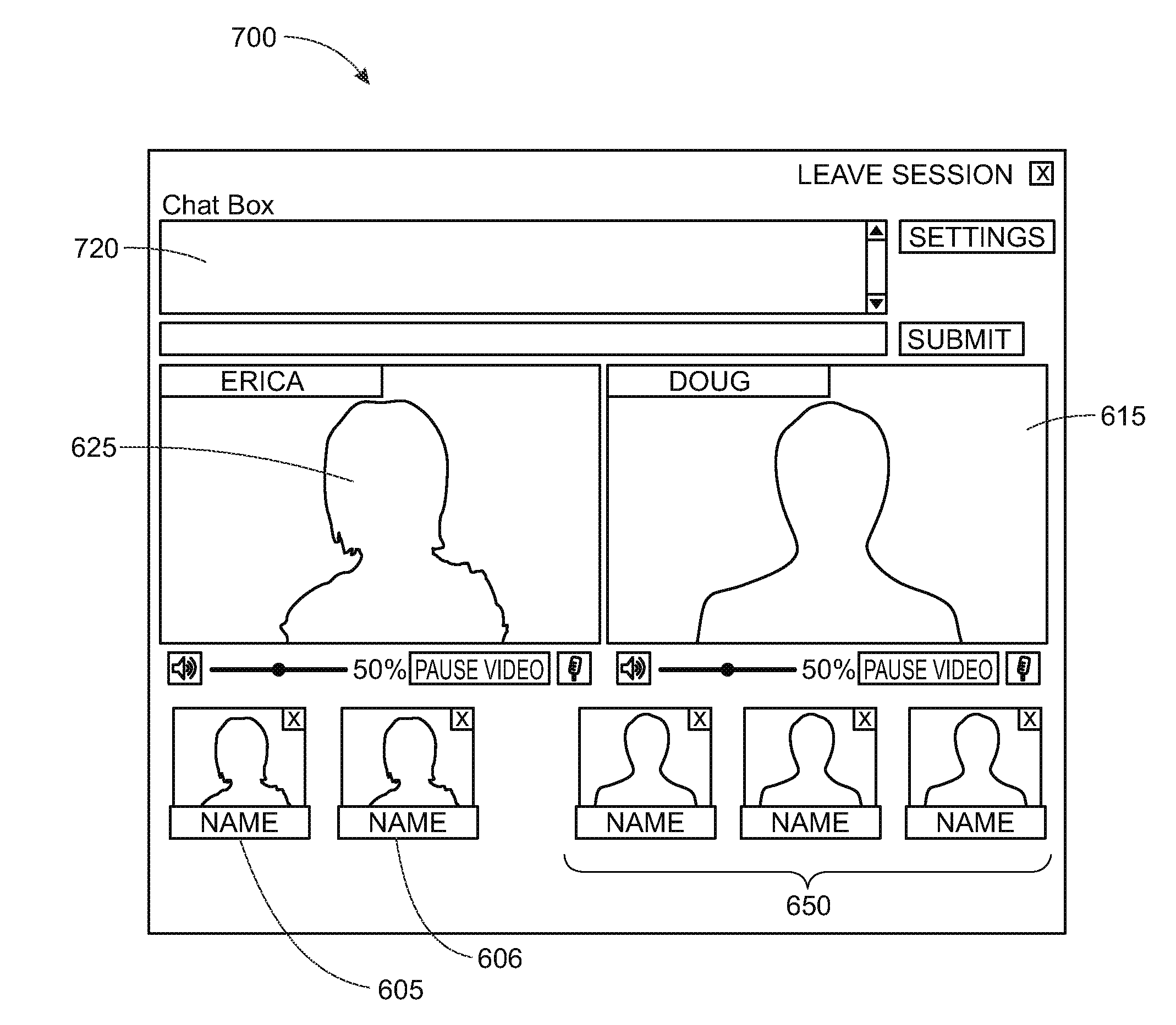 System and Method For Virtual Online Dating Services