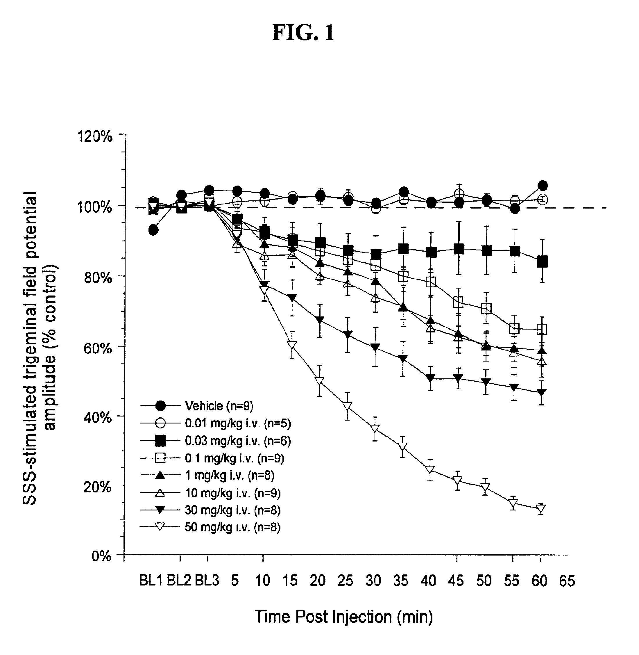 3-fluoro-2-oxindole modulators of KCNQ potassium channels and use thereof in treating migraine and mechanistically related disease