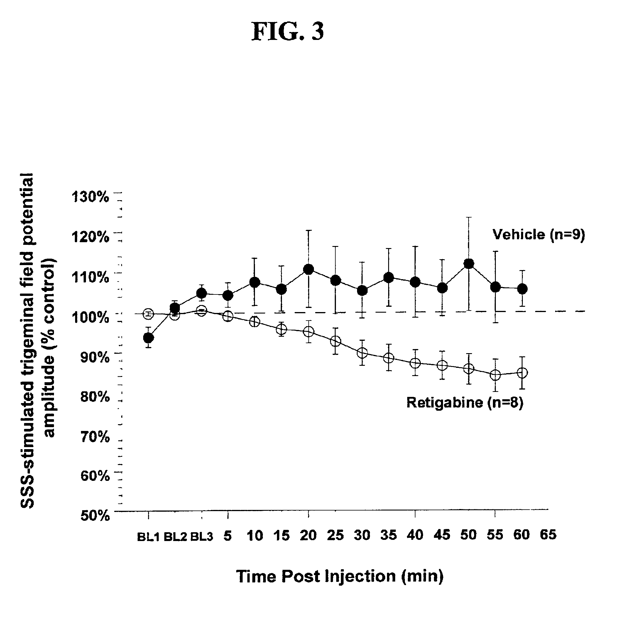 3-fluoro-2-oxindole modulators of KCNQ potassium channels and use thereof in treating migraine and mechanistically related disease