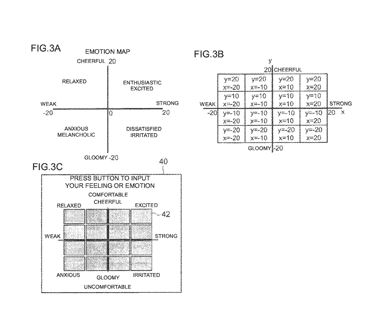 Emotion and mood data input, display, and analysis device