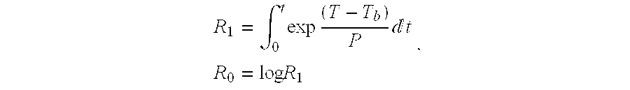 Method for production of lactic acid