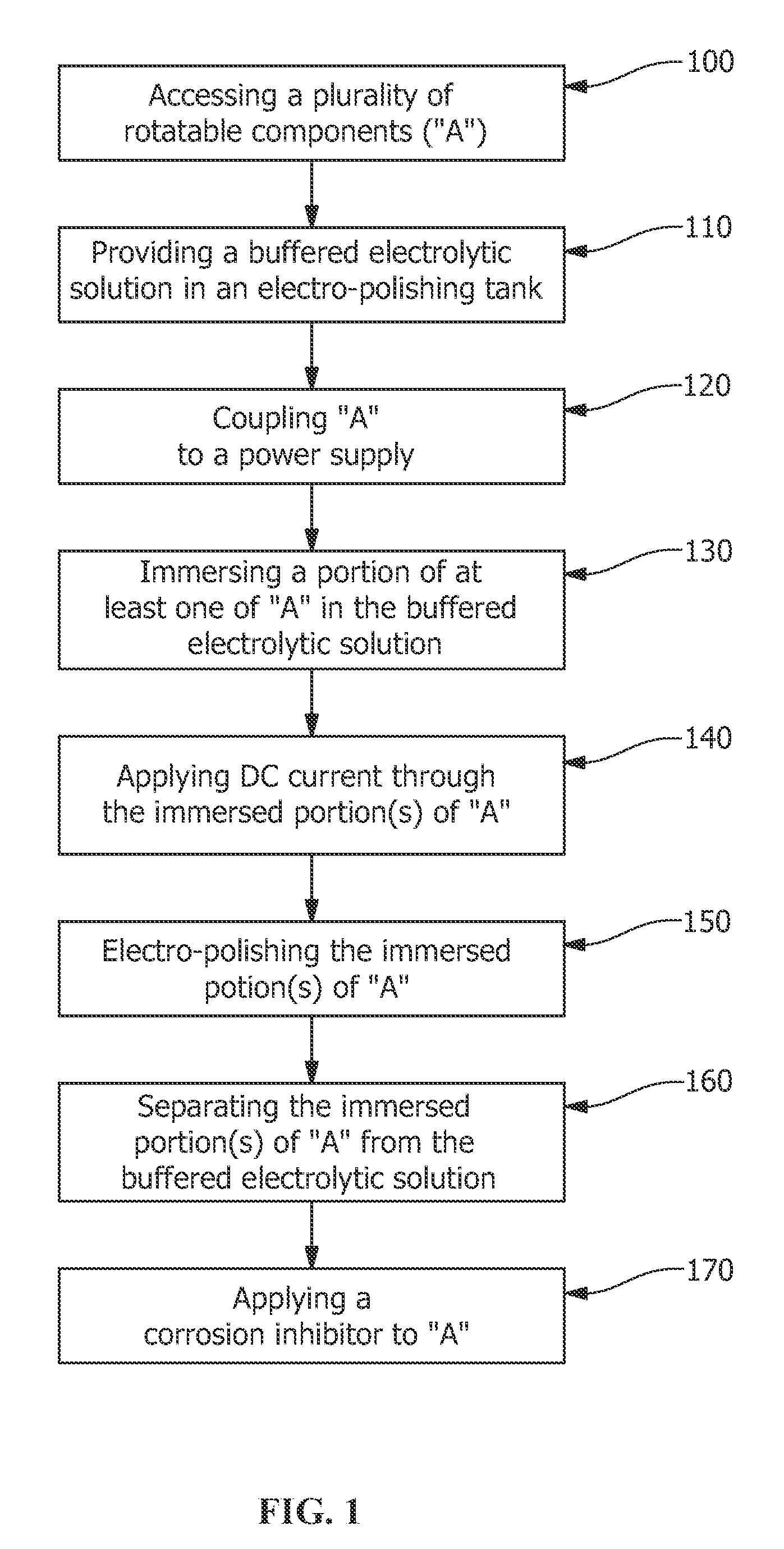 Method and apparatus for refurbishing turbine components