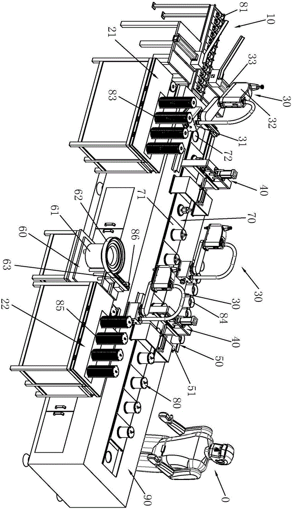 Automatic assembly line for motor