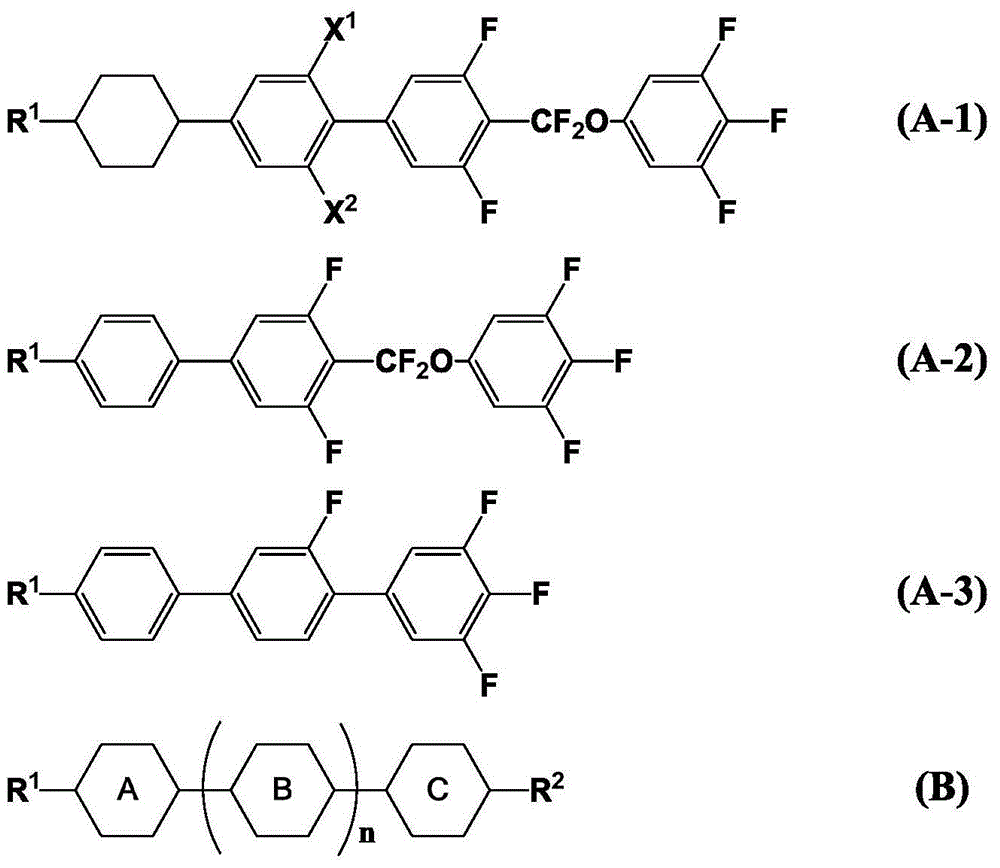 Liquid crystal composition, liquid crystal displaying element and liquid crystal display