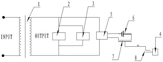 Infrared body sensing emergency control circuit and fast stop and capture device