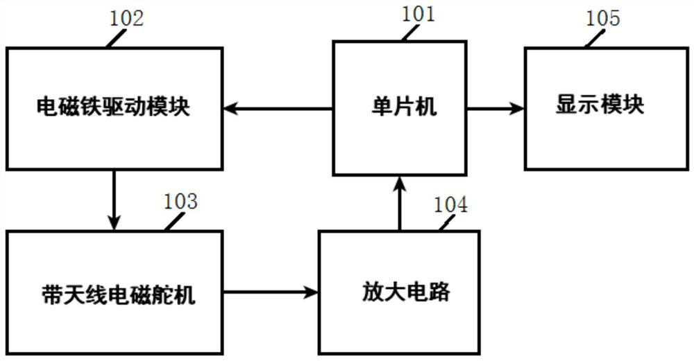 Non-contact electrostatic intensity detection system