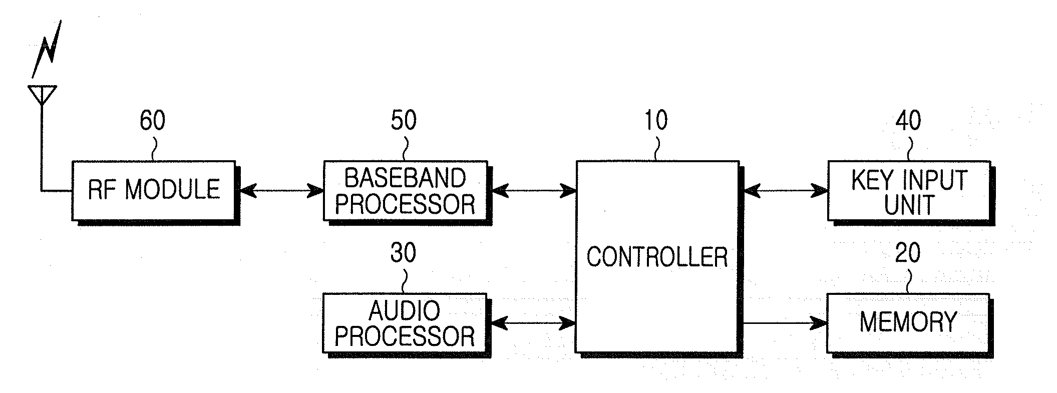 Method and system for sending short voice message