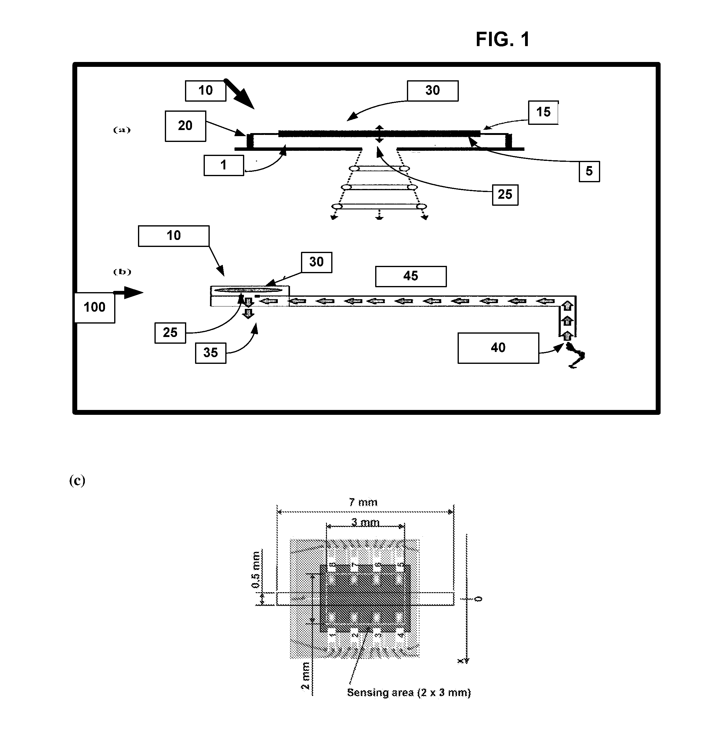 Fluidically-assisted sensor systems for fast sensing of chemical and biological substances