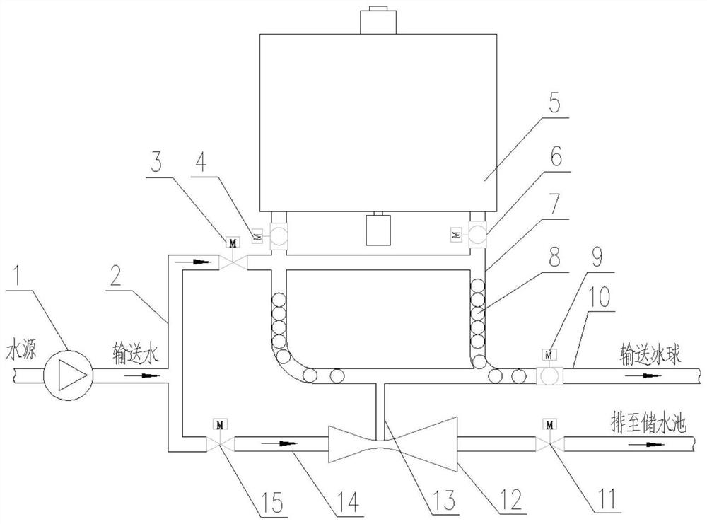 Ice hockey continuous conveying device and conveying method