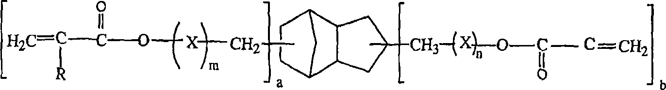 Curable composition and substrates possessing protective layer obtained therefrom