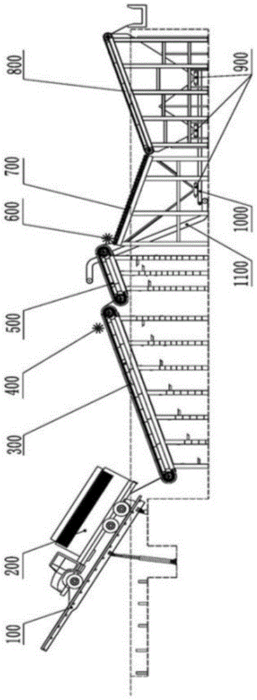 A fully automatic self-unloading, conveying, screening and desilting machine for sugarcane