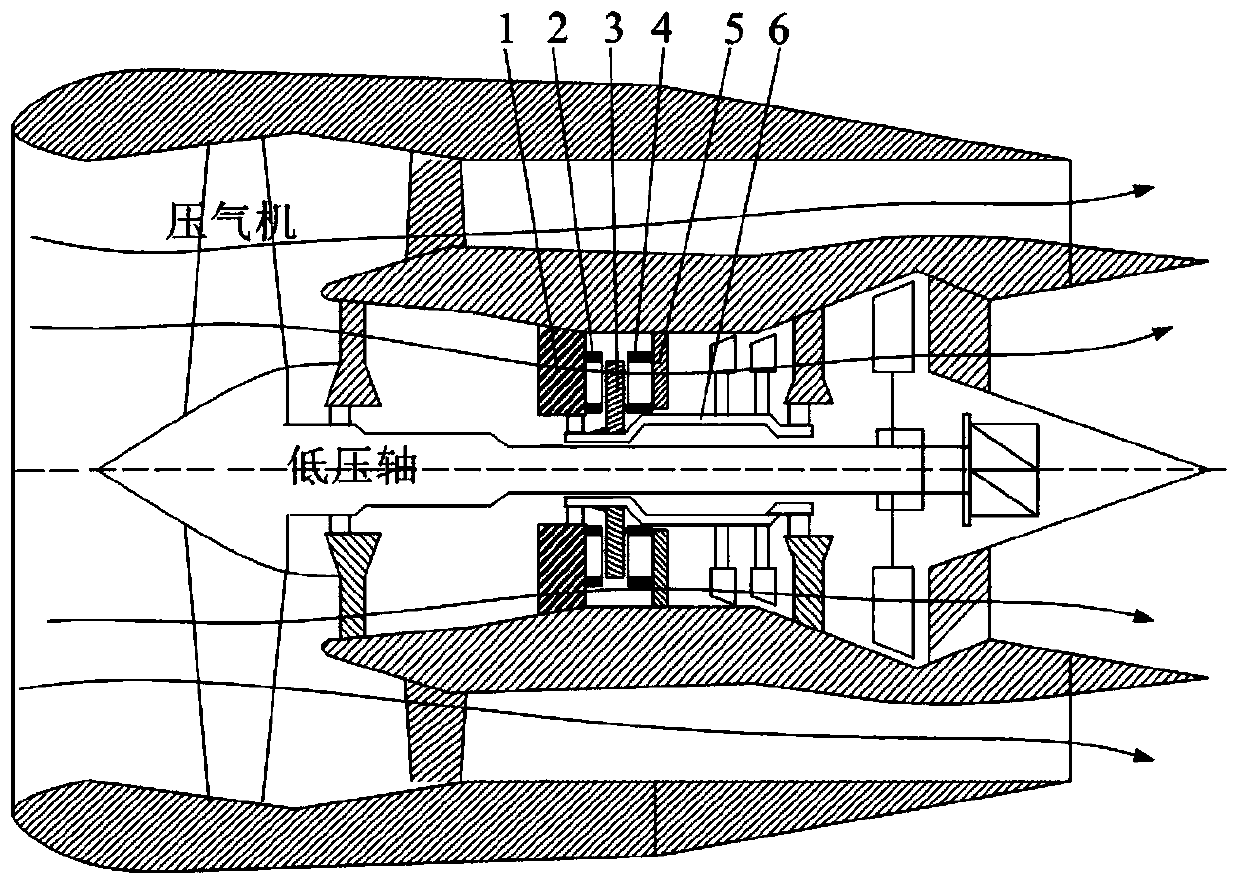 A disc type built-in aviation starter generator