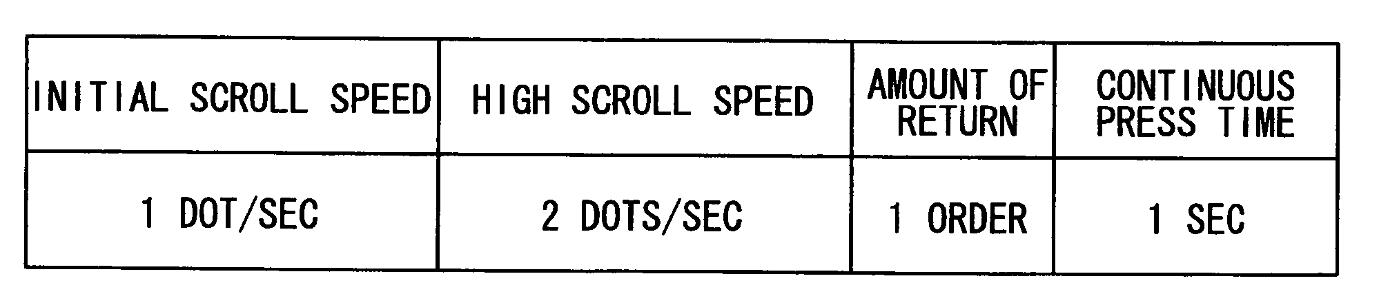 Display processing apparatus