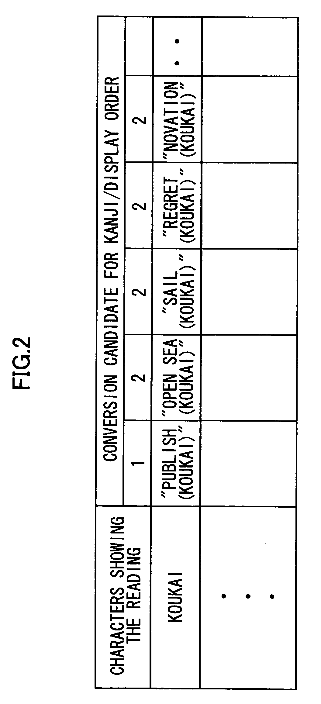 Display processing apparatus