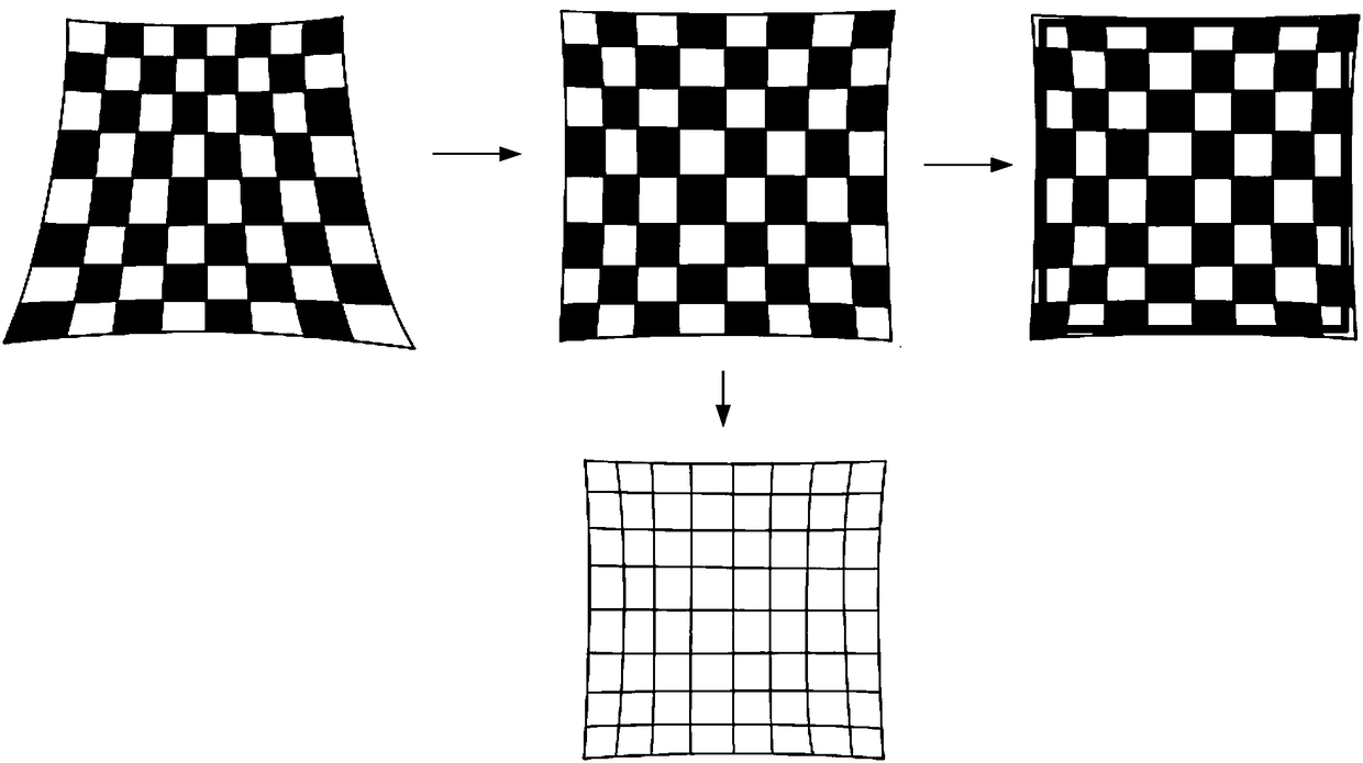 Virtual image distortion correcting method and system