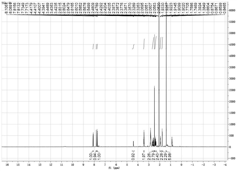 Abietane compound with C-ring combined lactone ring novel skeleton as well as preparation method and application of abietane compound