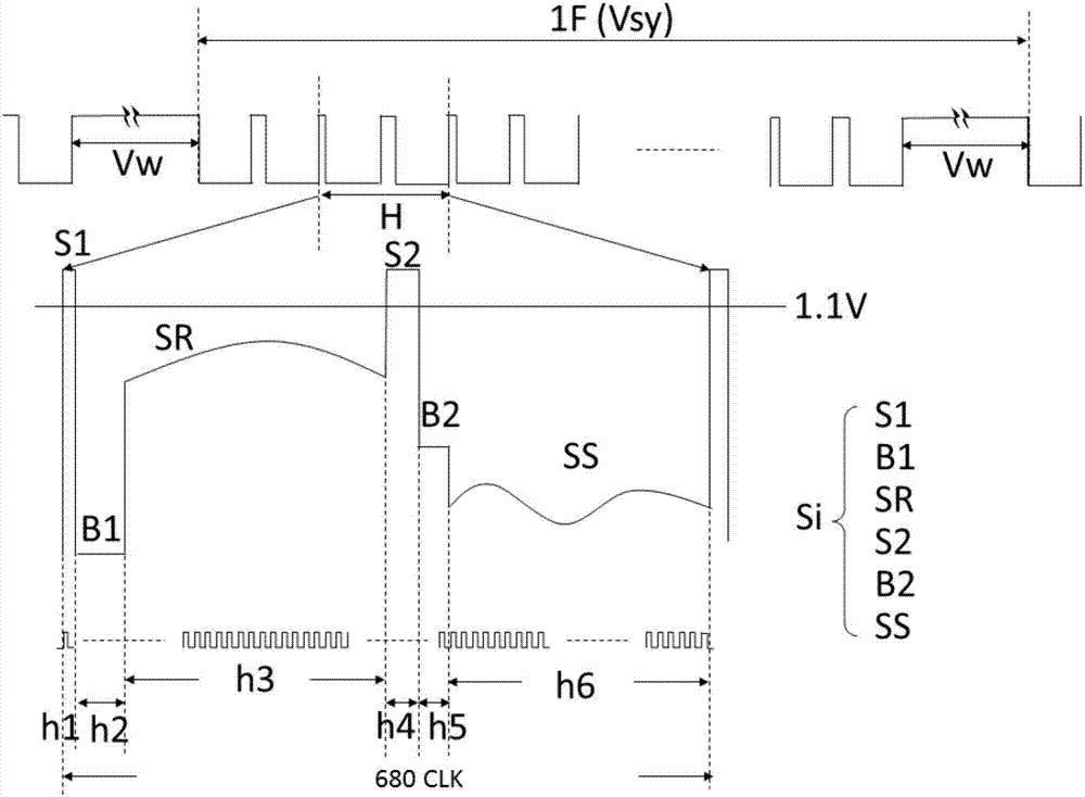 Endoscope and image processing system thereof