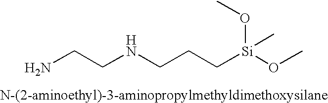 Chemically-modified coatings for enhanced performance of ink-jet images