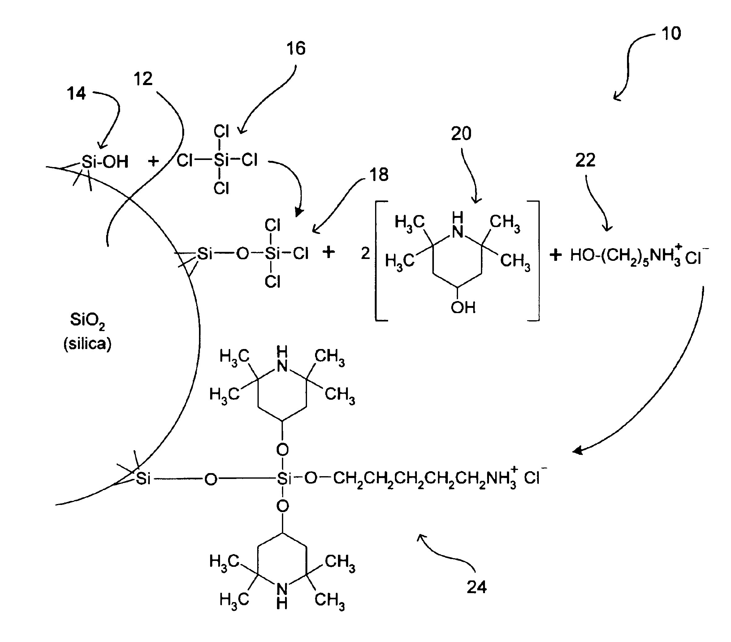 Chemically-modified coatings for enhanced performance of ink-jet images