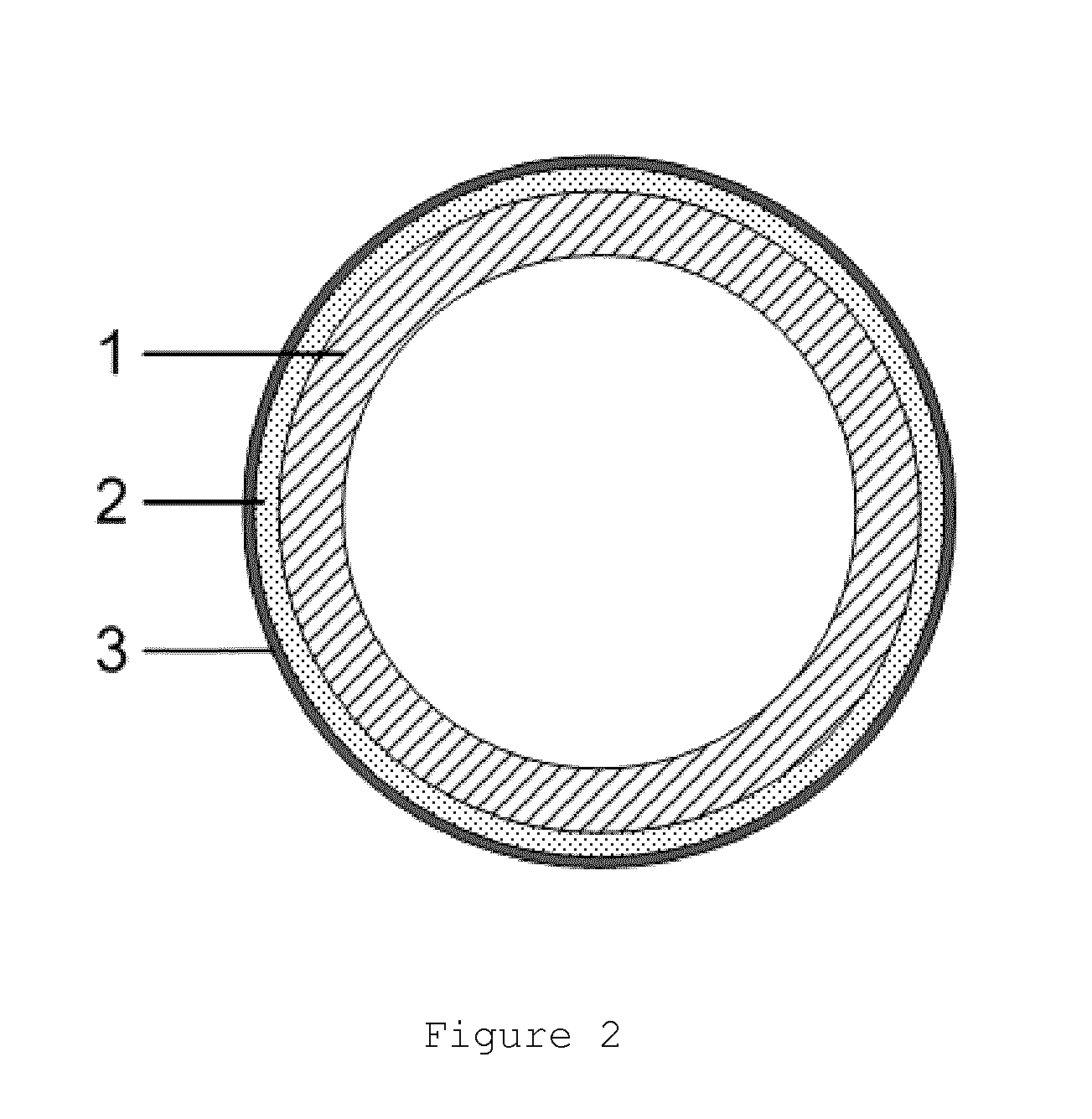 Method of manufacturing rotogravure cylinders