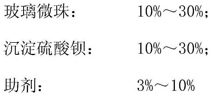 Thick-painted cement-based waterproof coating