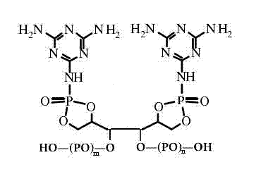 Fire-retarding-type fire inhibiting hard polyether polyol and preparation method thereof