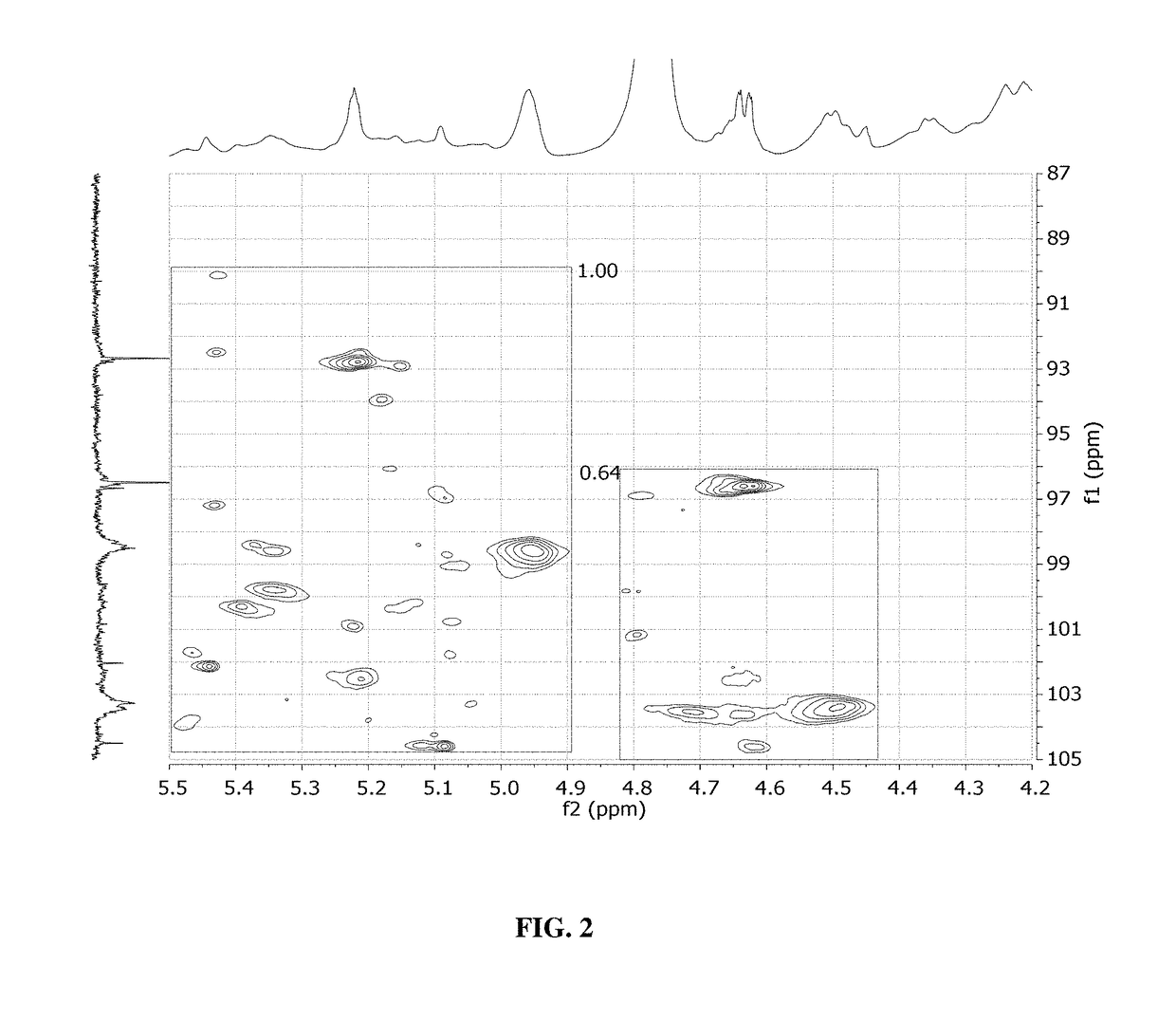 Glycan therapeutics and related methods thereof