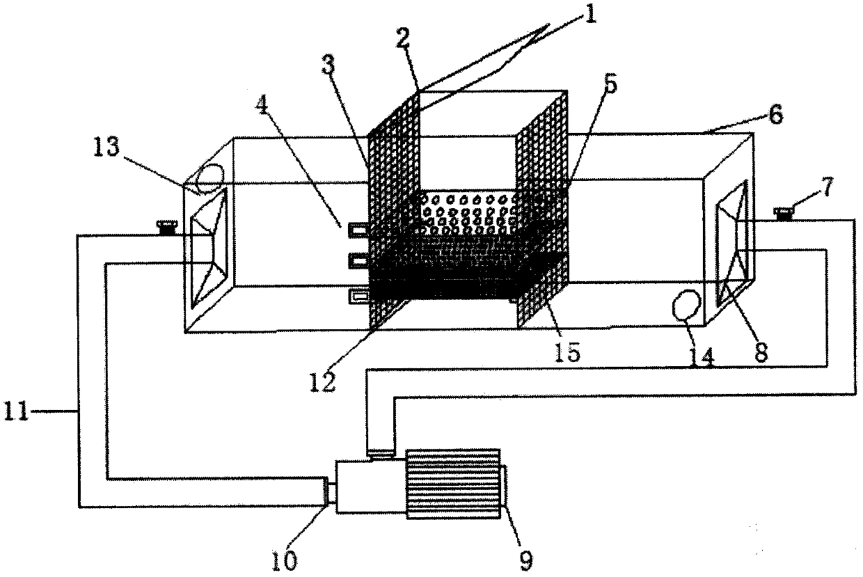 Flowing water destruction sieving test device and method