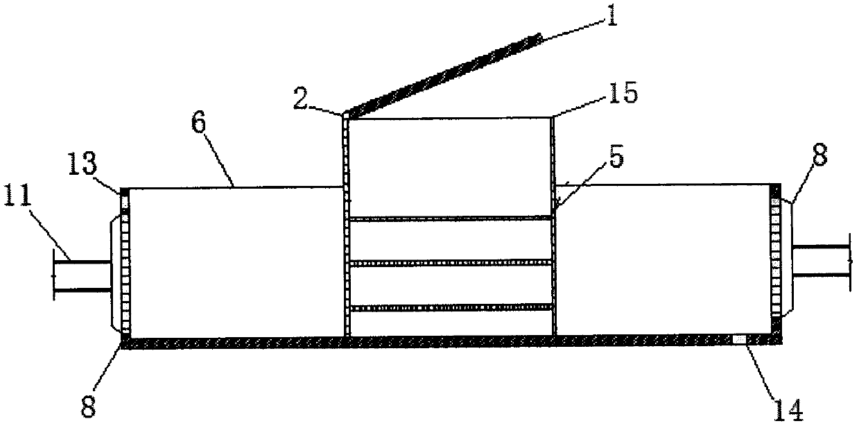 Flowing water destruction sieving test device and method