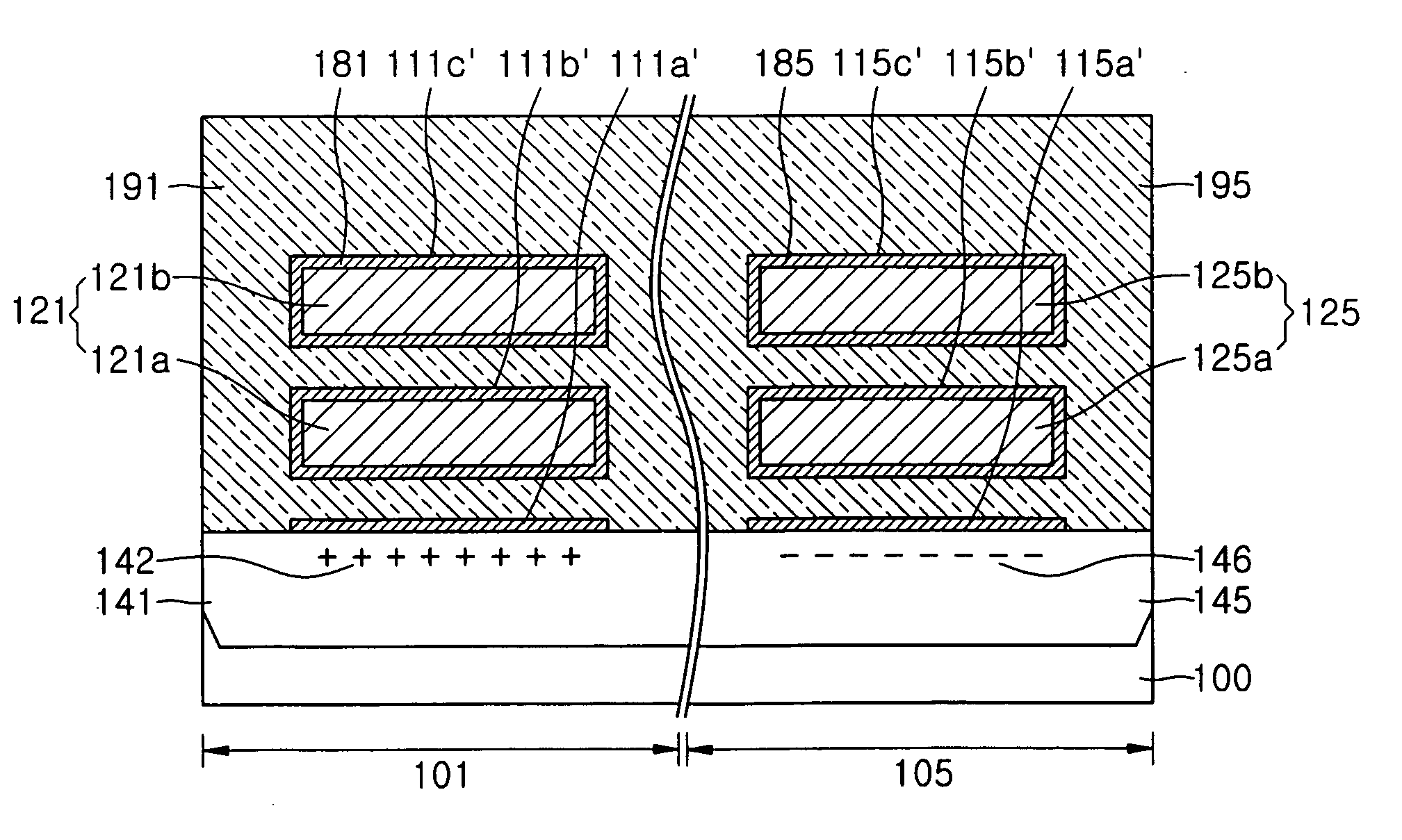 Multi-channel semiconductor device and method of manufacturing the same