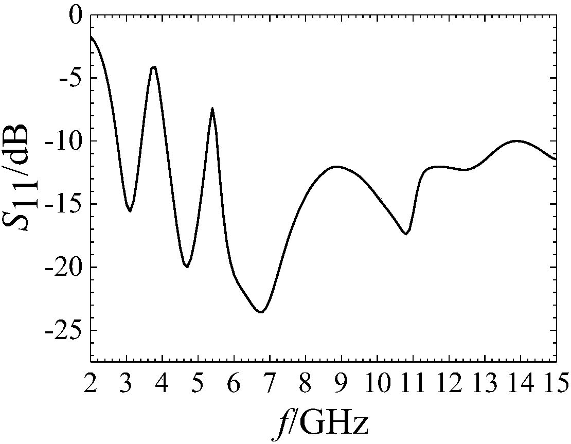 Small-sized double-trapped-wave ultra-wideband antenna