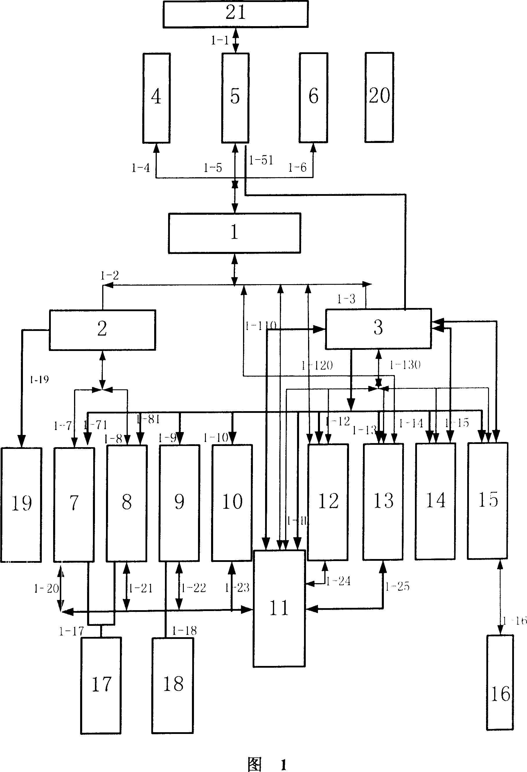 Small-sized simulative telephone interface conference system