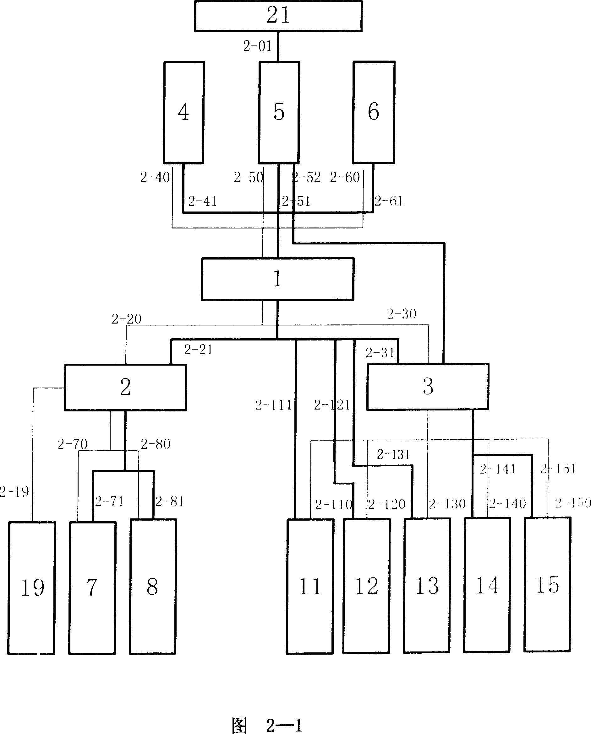 Small-sized simulative telephone interface conference system