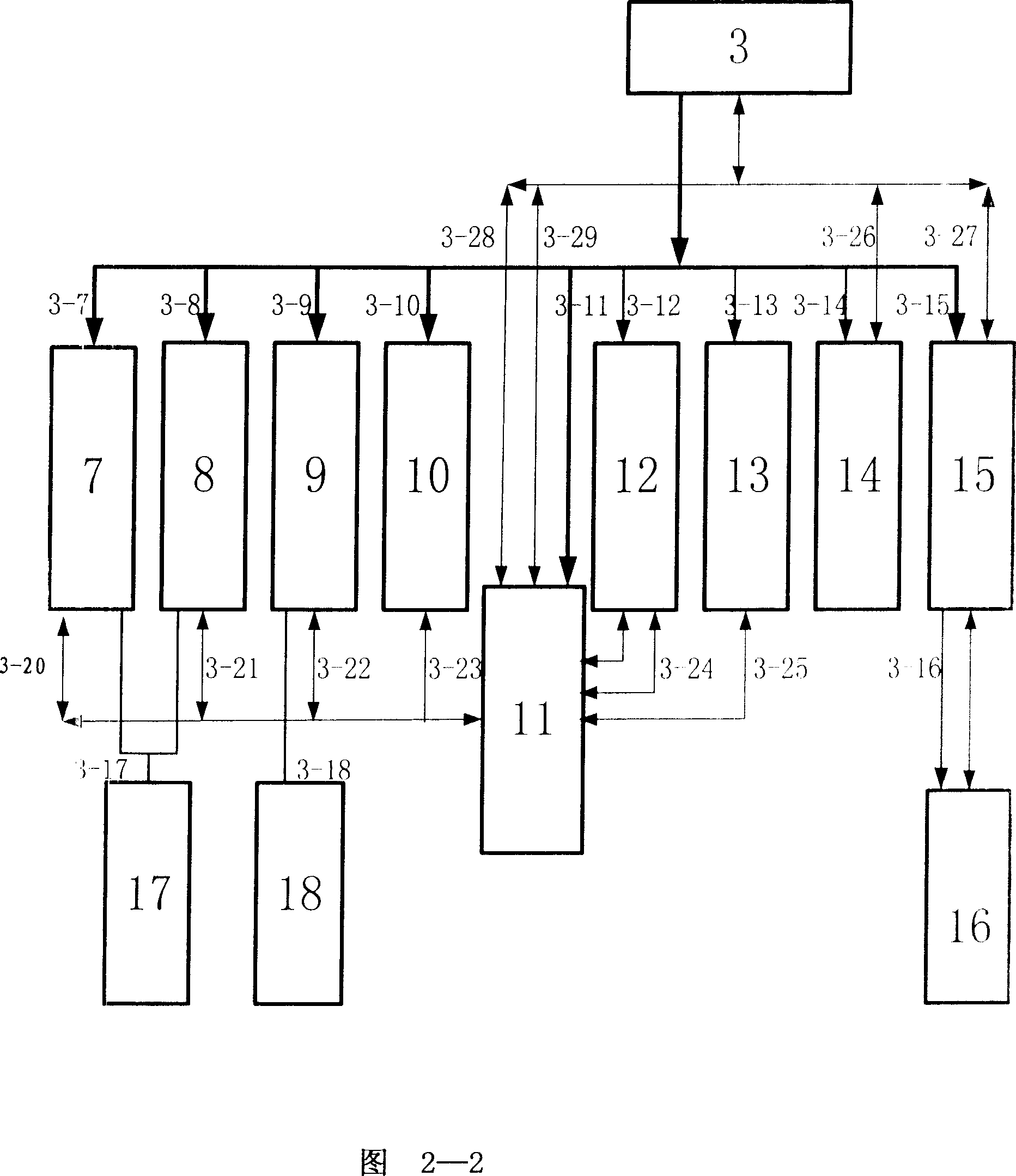 Small-sized simulative telephone interface conference system