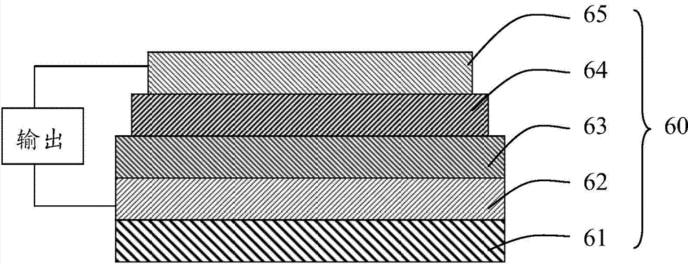 Quinoxaline based copolymer, preparation method and applications thereof