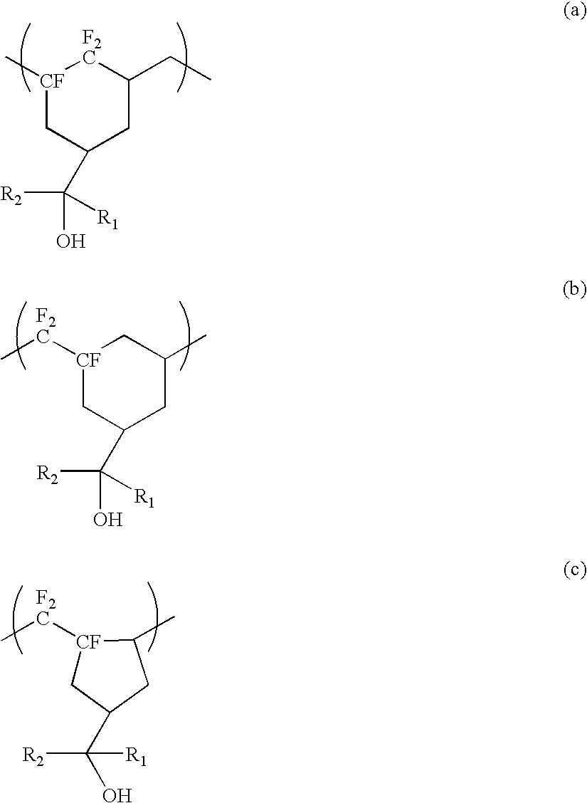 Fluorinated compound, fluoropolymer and process for its production