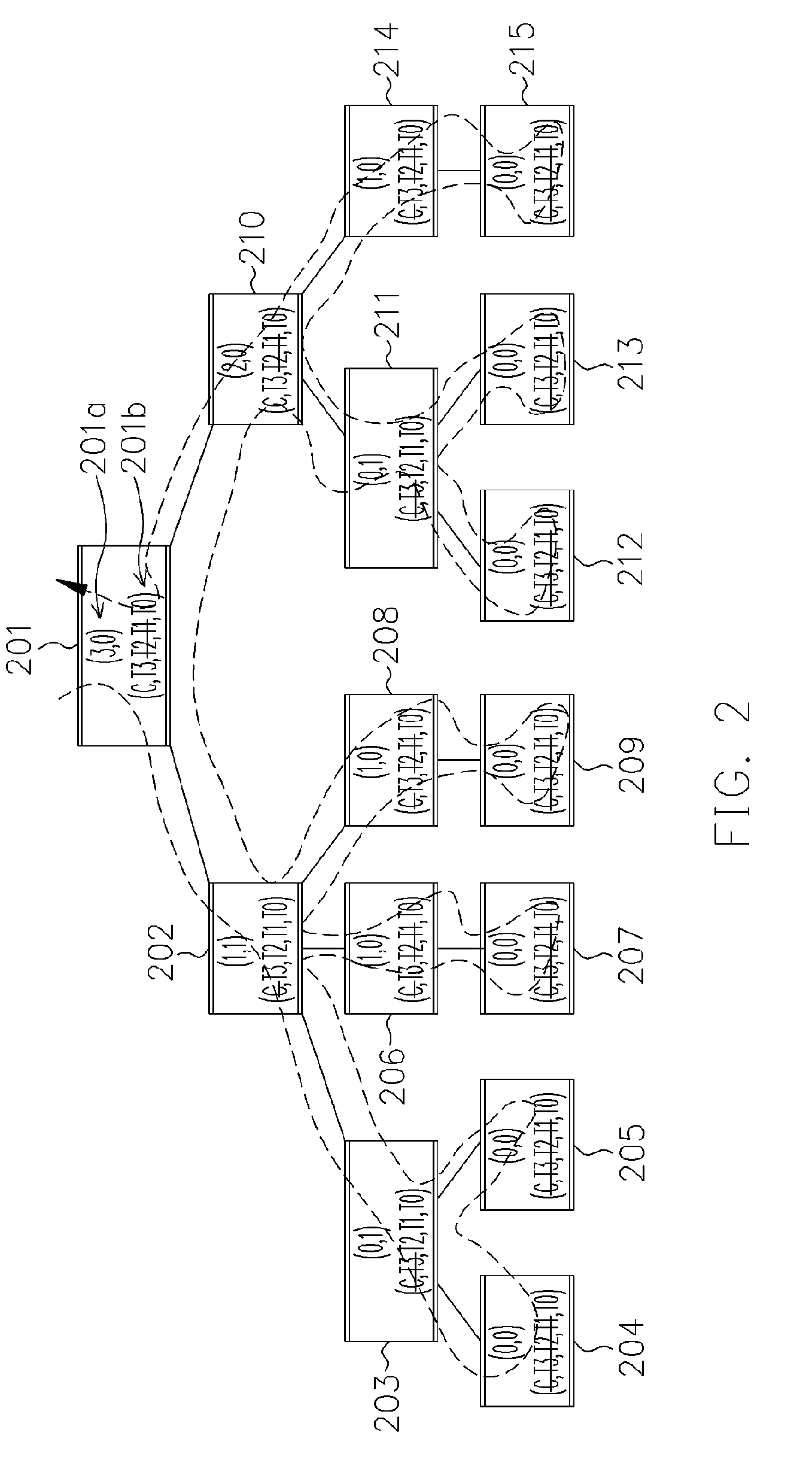 Method for verifying branch prediction mechanism and accessible recording medium for storing program thereof