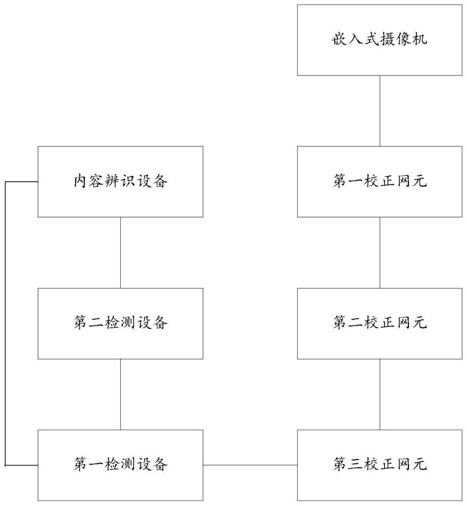 A content analysis system utilizing multiple cloud nodes