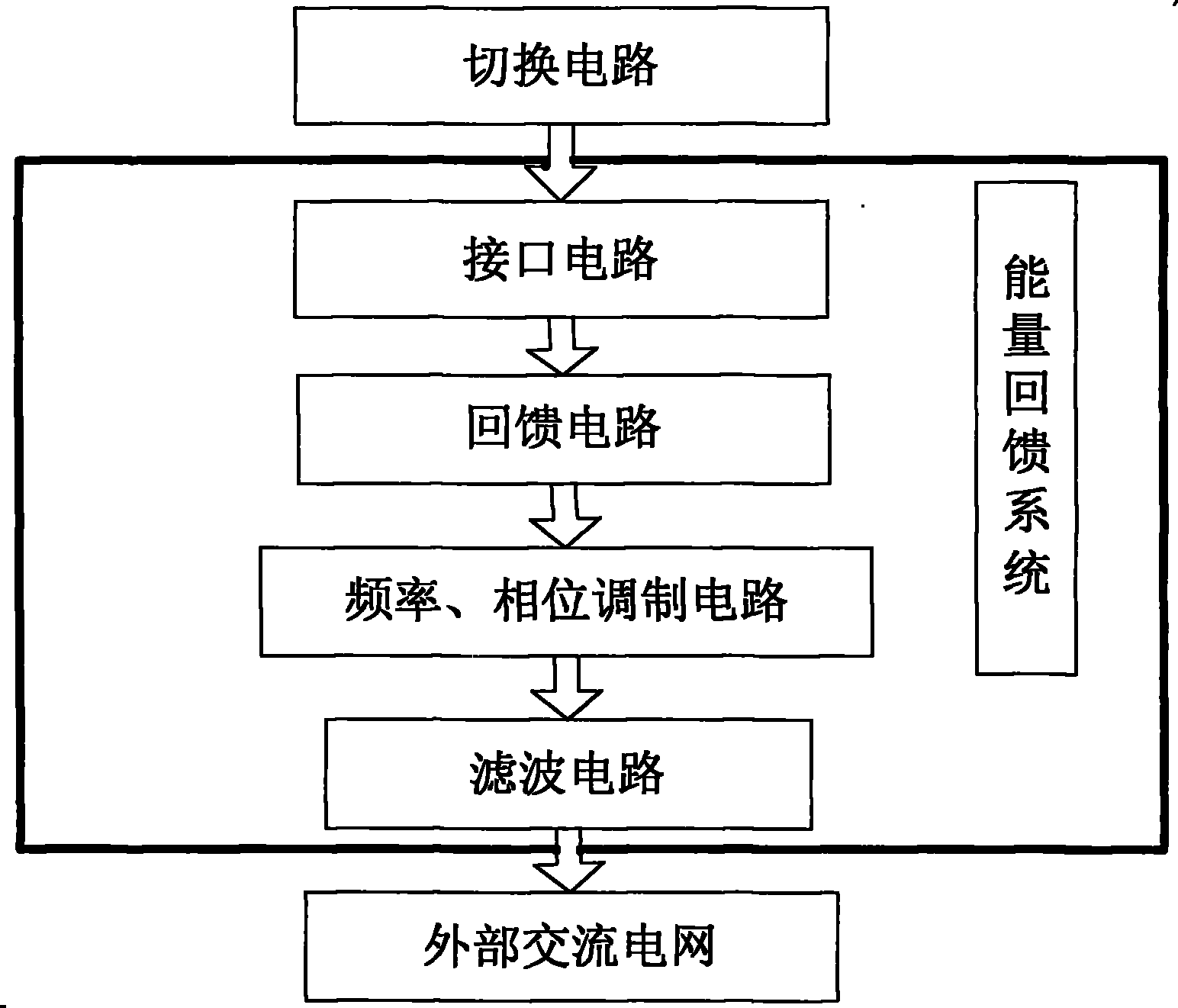 Energy saving system of elevator